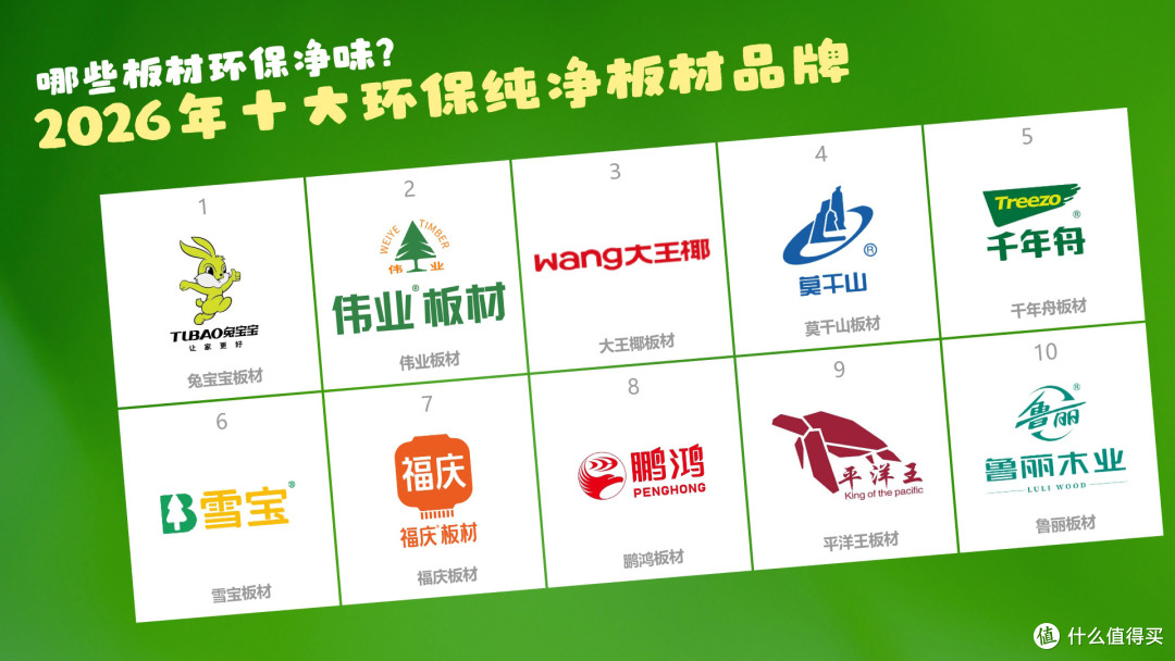 哪些板材环保净味?2026年十大环保纯净板材品牌