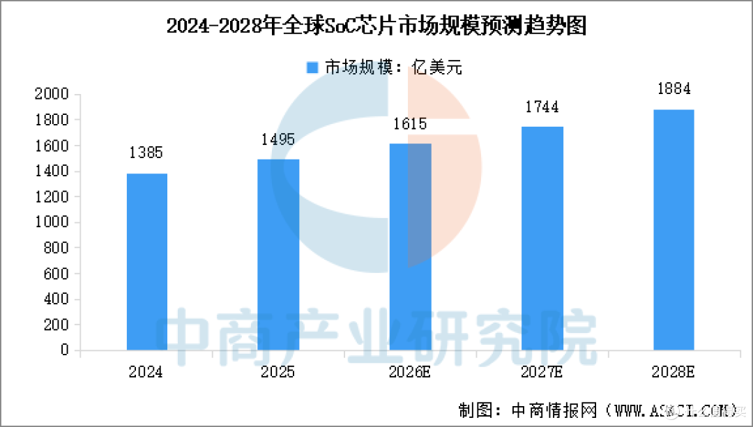 拆解一副AI眼镜:谁在赚钱,谁在铺路,谁在赌未来