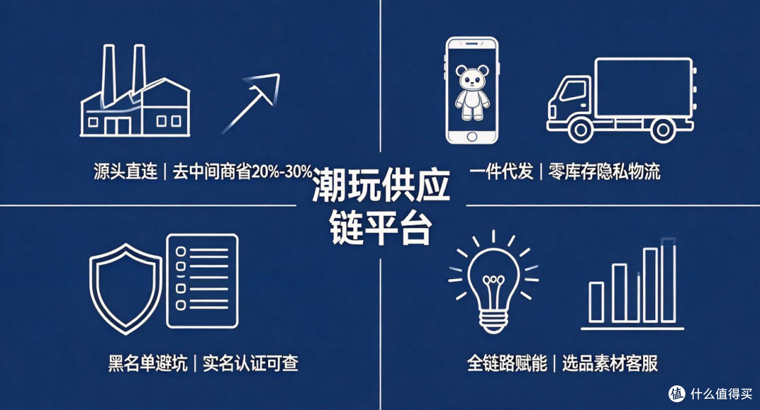 千亿两性健康赛道,成人用品分销加盟机遇分析