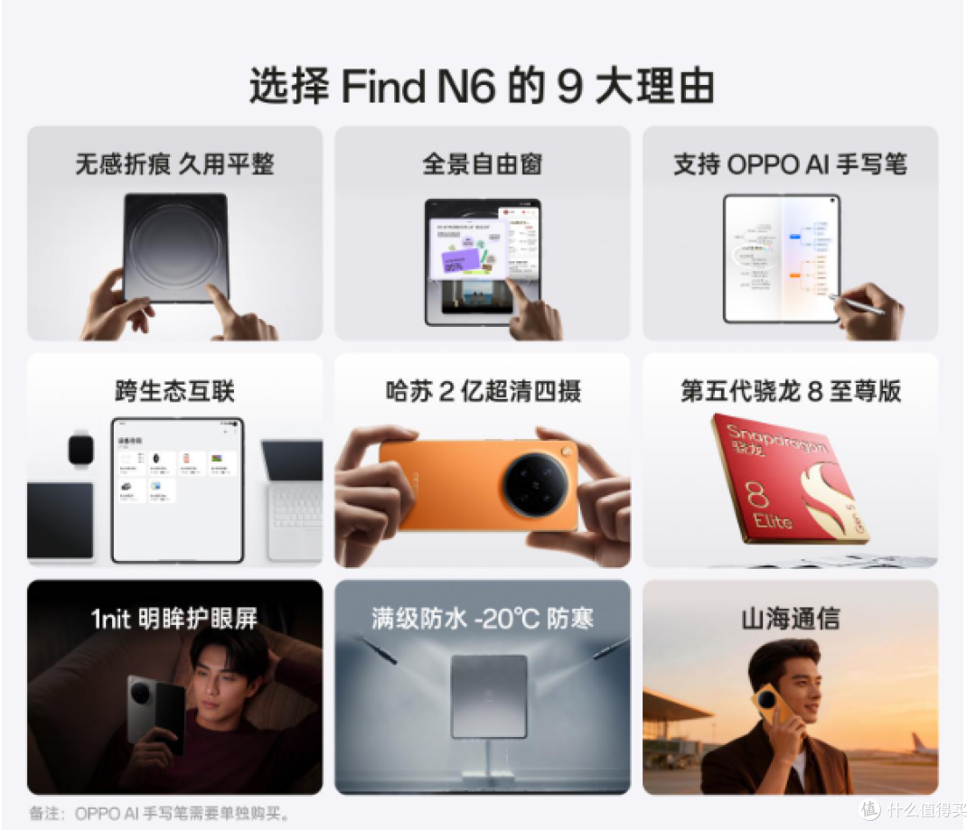 618大内存折叠屏手机怎么选?Find N6无痕时代引领者性价比最高