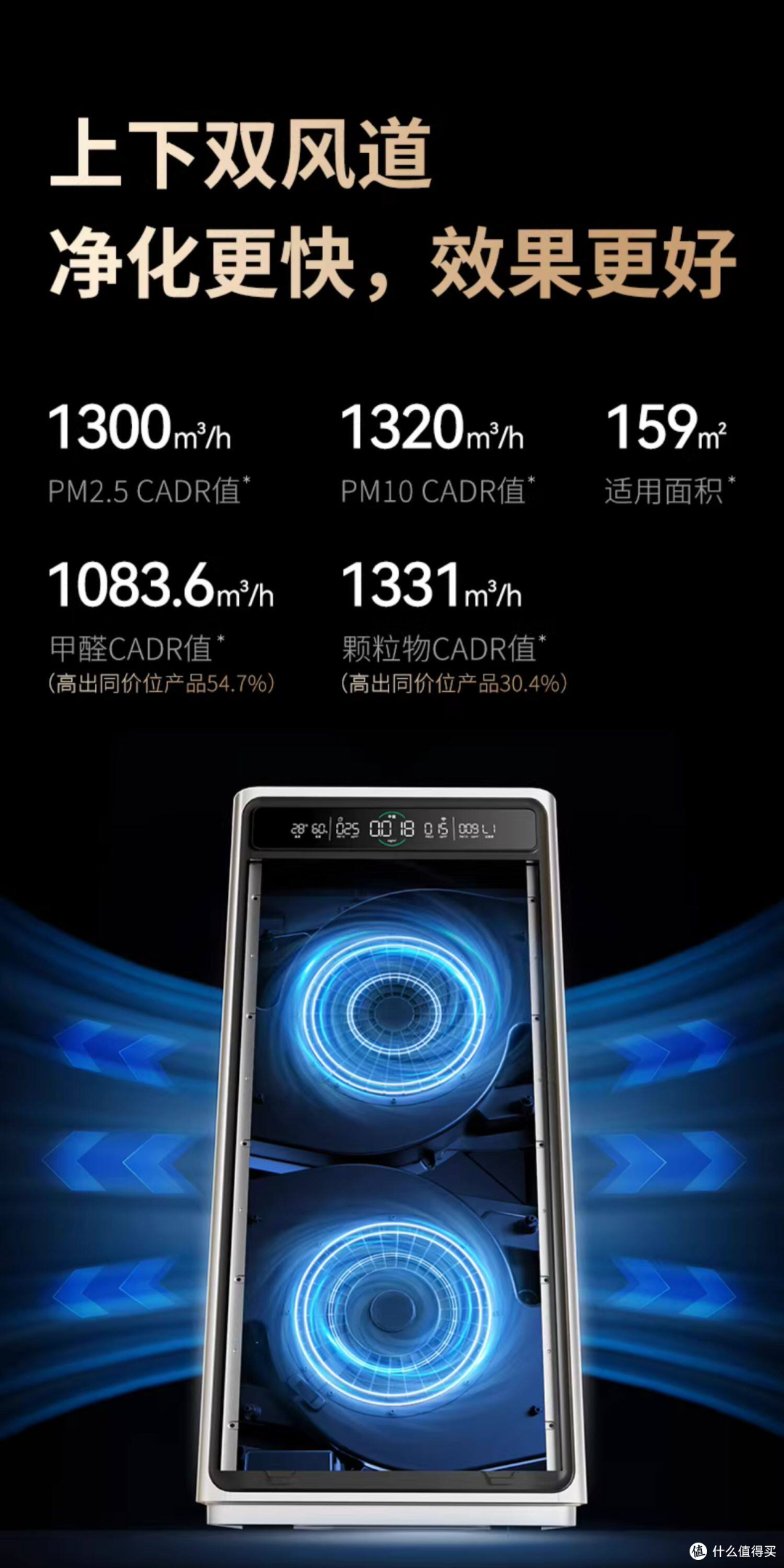 IAM免换芯空气净化器M9 Pro 高效净化