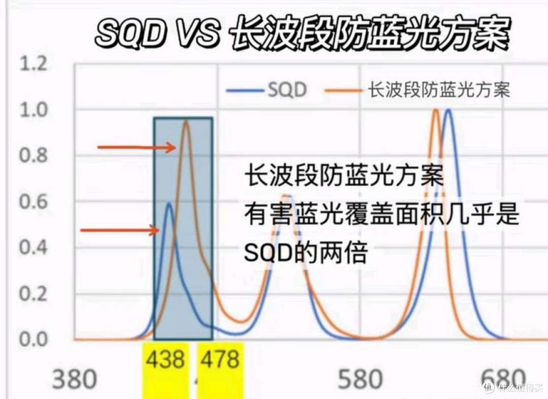 618 选电视别乱赌!榜单前十狂揽五席,T7M Pro 真实力藏不住