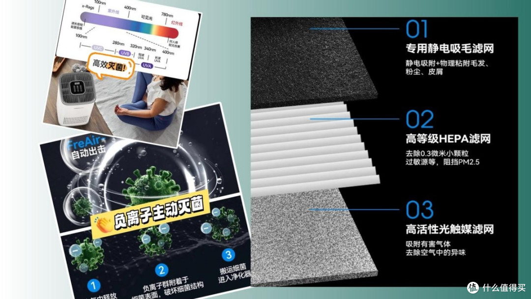 宠物空气净化器哪个牌子好?测评前十名轻松解决宠物房异味难题!