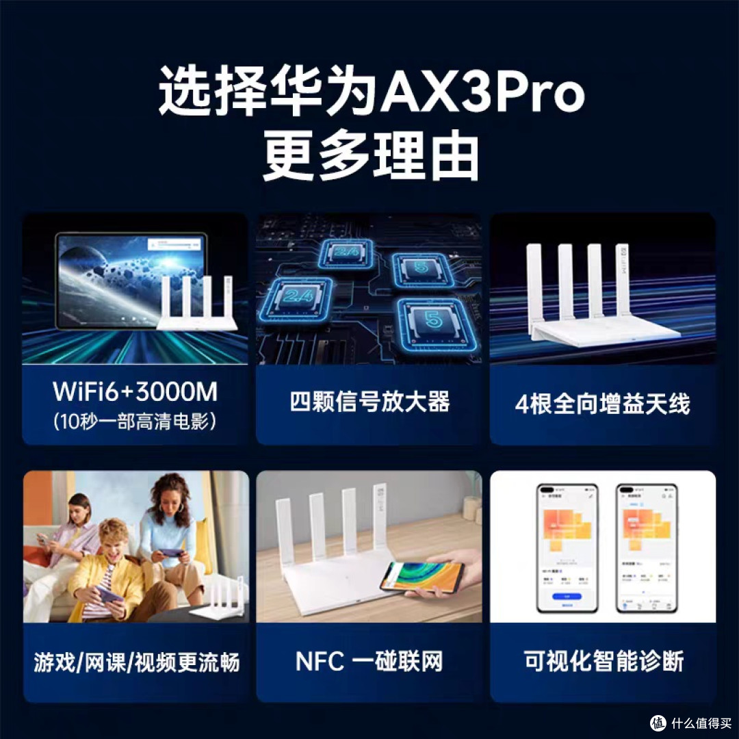 华为AX3 Pro:全屋智能中枢