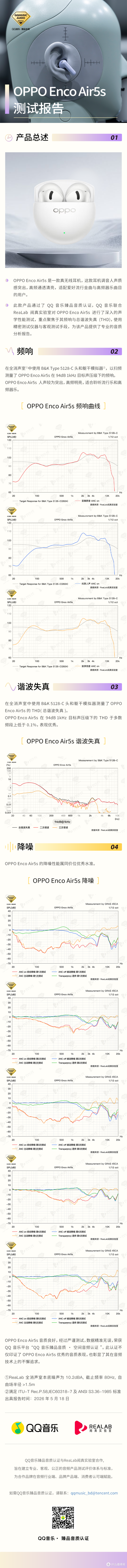 QQ音乐臻品认证测试 | OPPO Enco Air5s