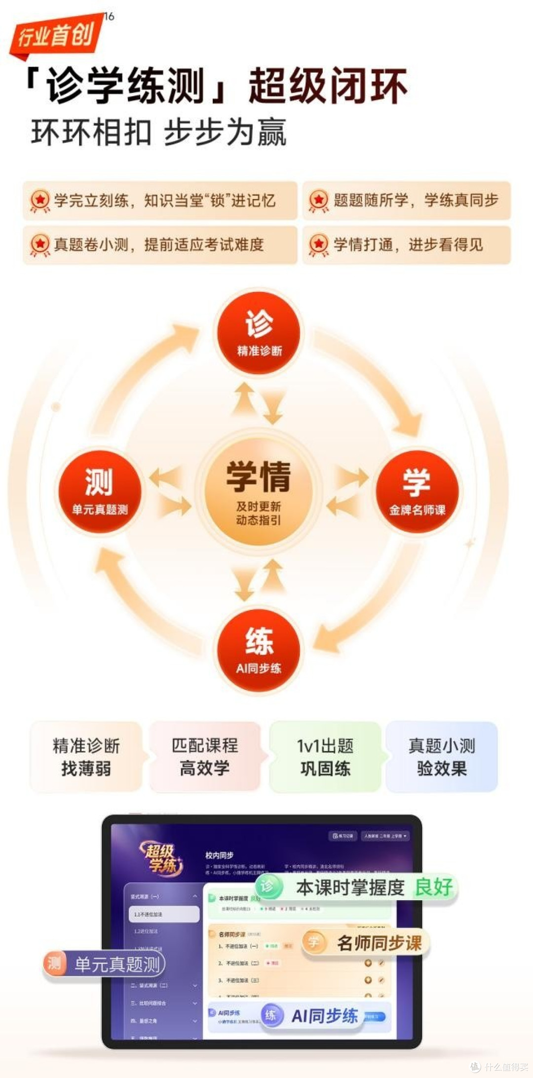 2026年学习平板怎么选？别只看题库有多少，这三大新标准才是关键

