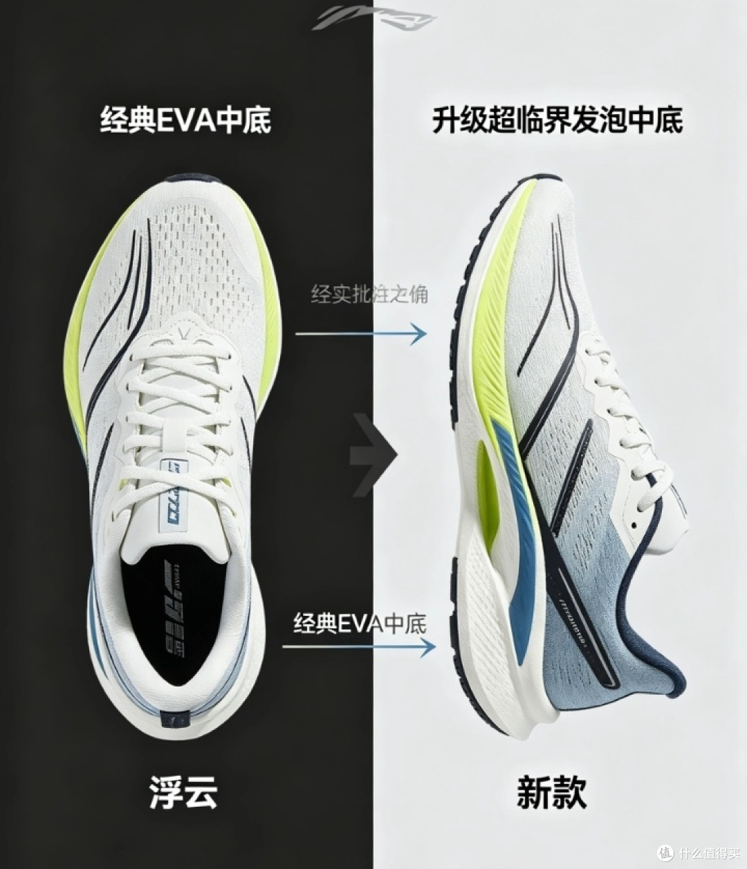 去年618抢的跑鞋,跑了三次就扔了——今年我只信这4个笨办法