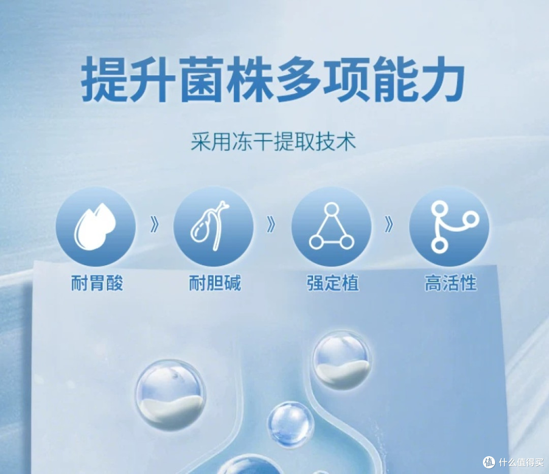 胀气反酸好难受!2026 来看看胀气反酸适合什么益生菌,缓解不适