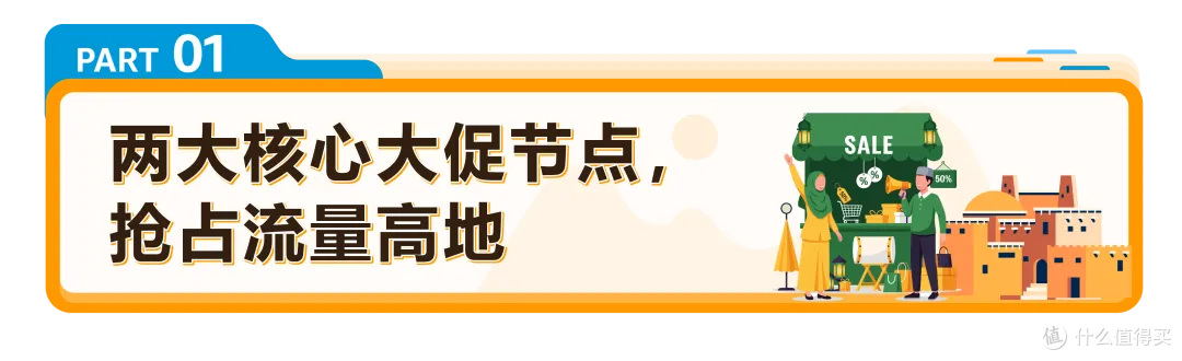 年中流量高峰来袭!亚马逊沙特站/阿联酋站旺季备战全攻略