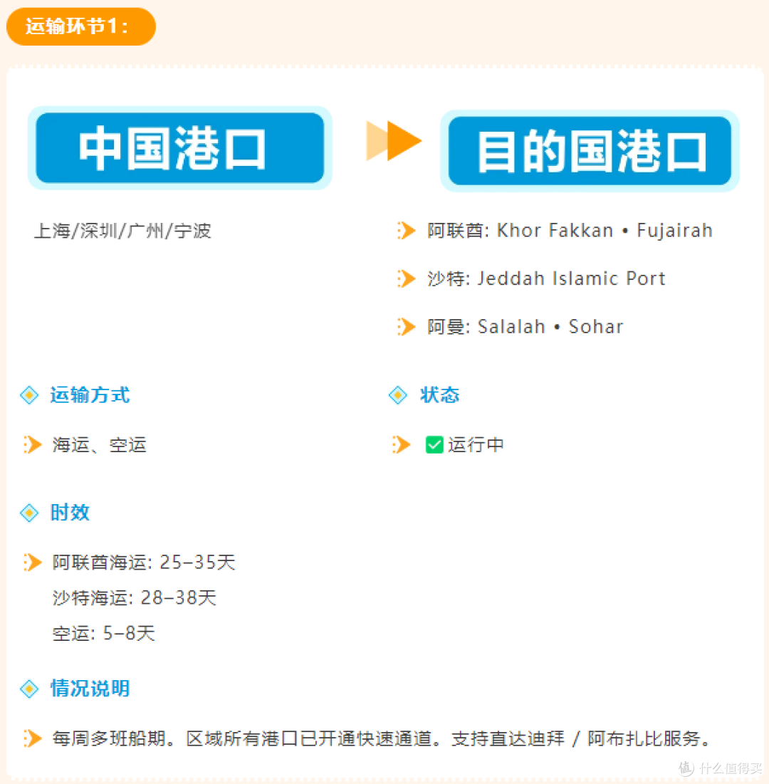 年中流量高峰来袭!亚马逊沙特站/阿联酋站旺季备战全攻略