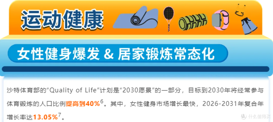 年中流量高峰来袭!亚马逊沙特站/阿联酋站旺季备战全攻略