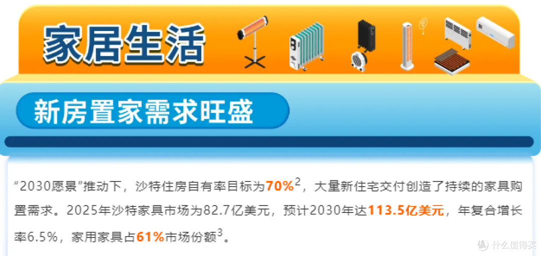 年中流量高峰来袭!亚马逊沙特站/阿联酋站旺季备战全攻略
