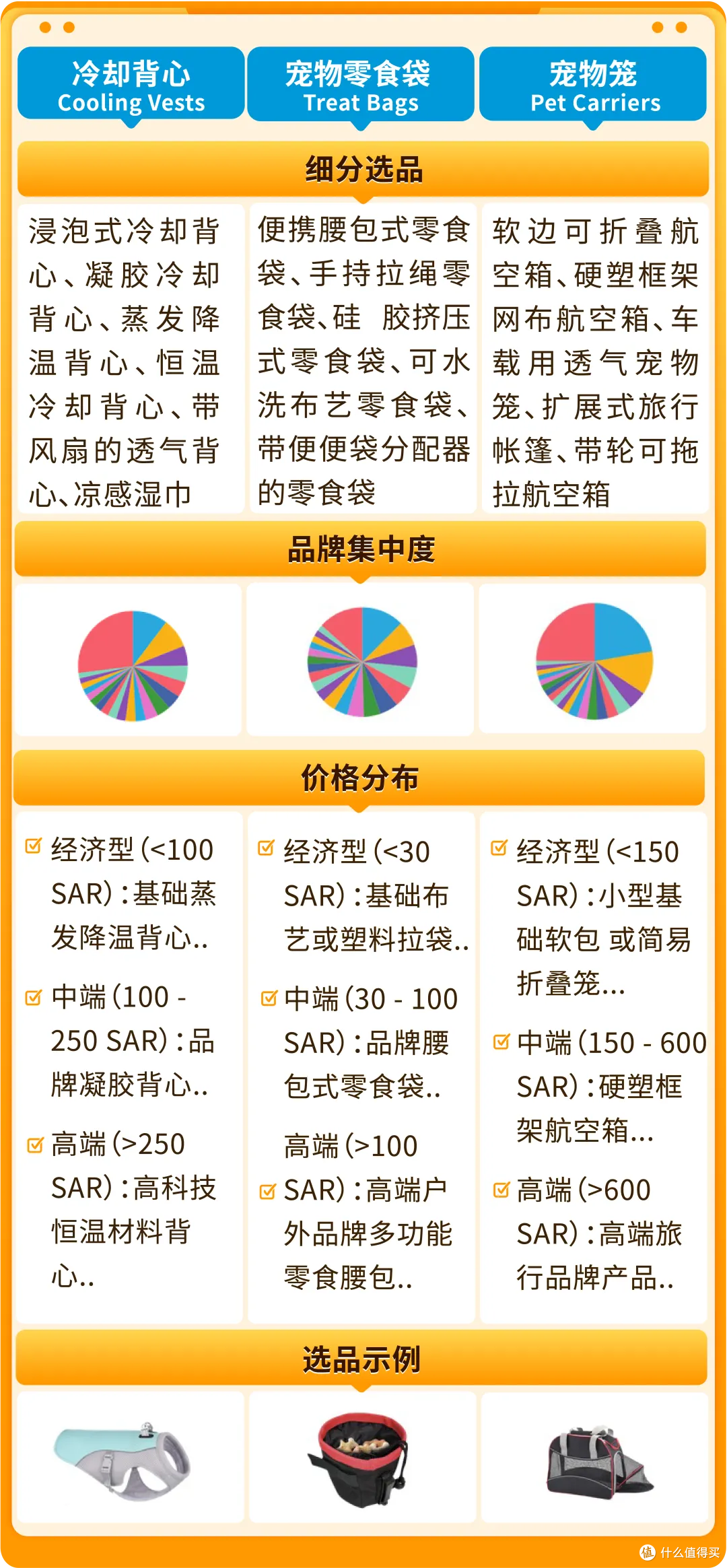 年中流量高峰来袭!亚马逊沙特站/阿联酋站旺季备战全攻略