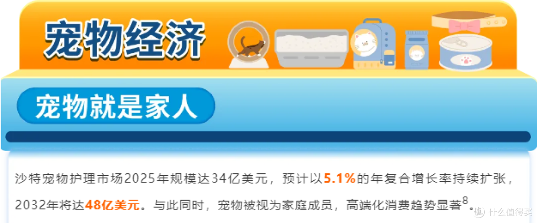 年中流量高峰来袭!亚马逊沙特站/阿联酋站旺季备战全攻略