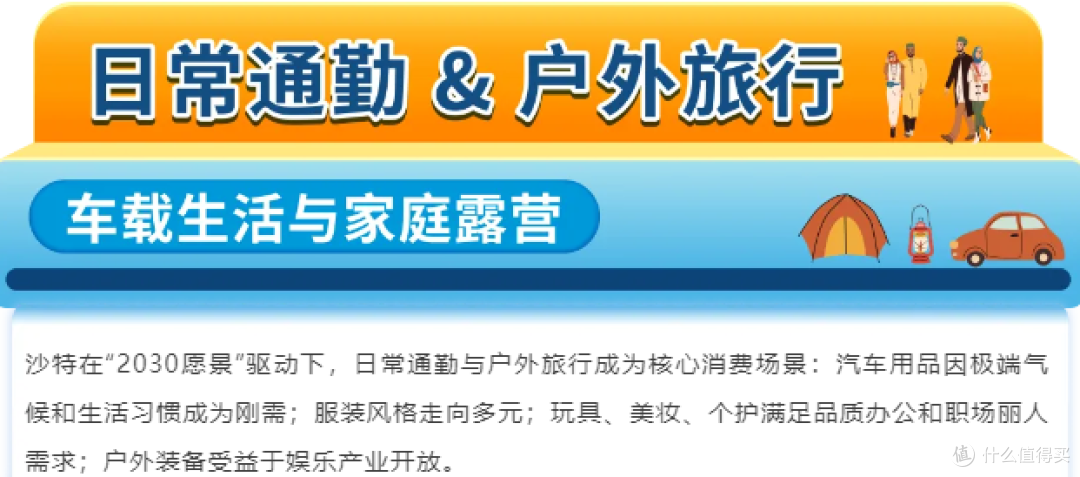 年中流量高峰来袭!亚马逊沙特站/阿联酋站旺季备战全攻略