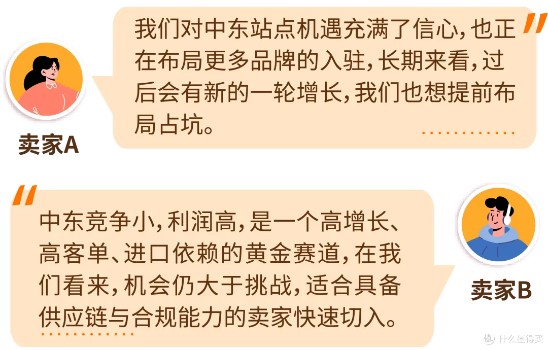年中流量高峰来袭!亚马逊沙特站/阿联酋站旺季备战全攻略