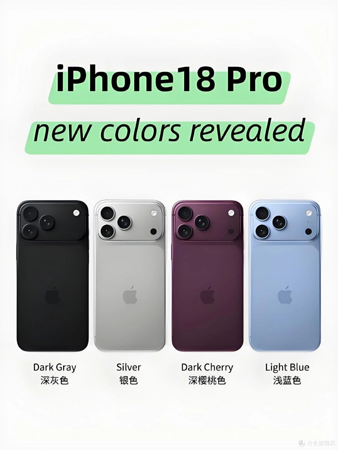 iPhone 18 Pro彻底藏不住了:可变光圈、2nm芯片、灵动岛缩小!