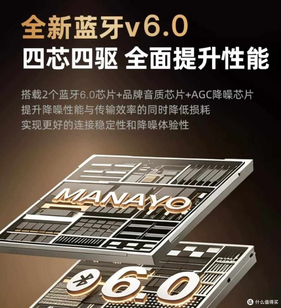 头戴式耳机漫友H20 Pro实测:降噪、音质、续航全在
