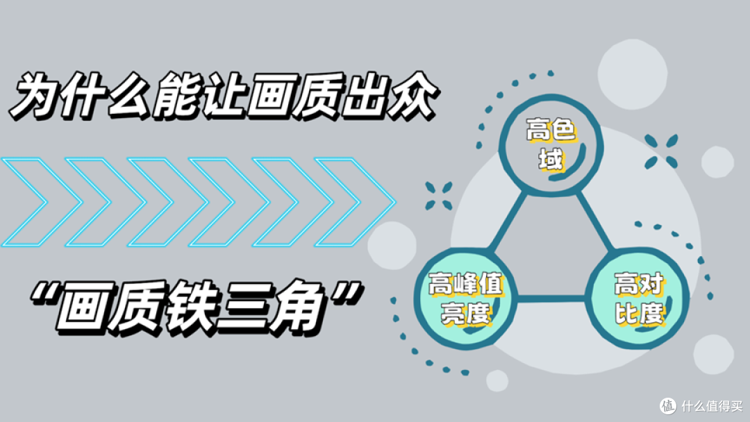 618电视别再瞎买了!一篇讲透怎么选,照着抄就行