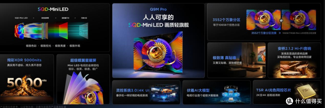 618电视别再瞎买了!一篇讲透怎么选,照着抄就行