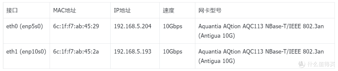 把万元级服务器性能装进四盘位NAS?绿联全新DXP4800 GT首发