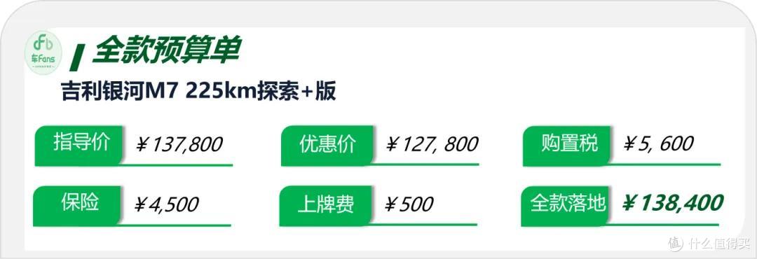 吉利银河M7:来买的全是中年老哥,隔壁销售会打“心理战”