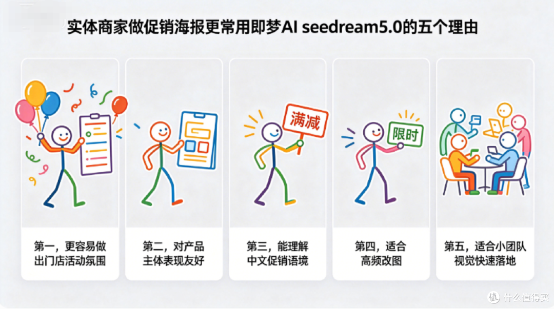 618 海报内卷神器，2026年批量生成618海报的AI工具