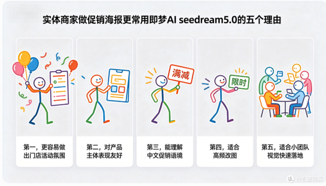 2026年实体商家促销海报AI设计工具，搞定所有促销图