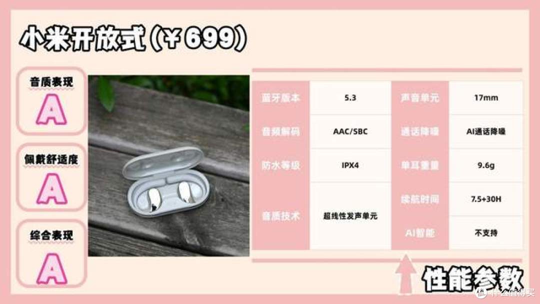 开放式耳机怎么样值得买吗?盘点开放式耳机性价比高十大品牌