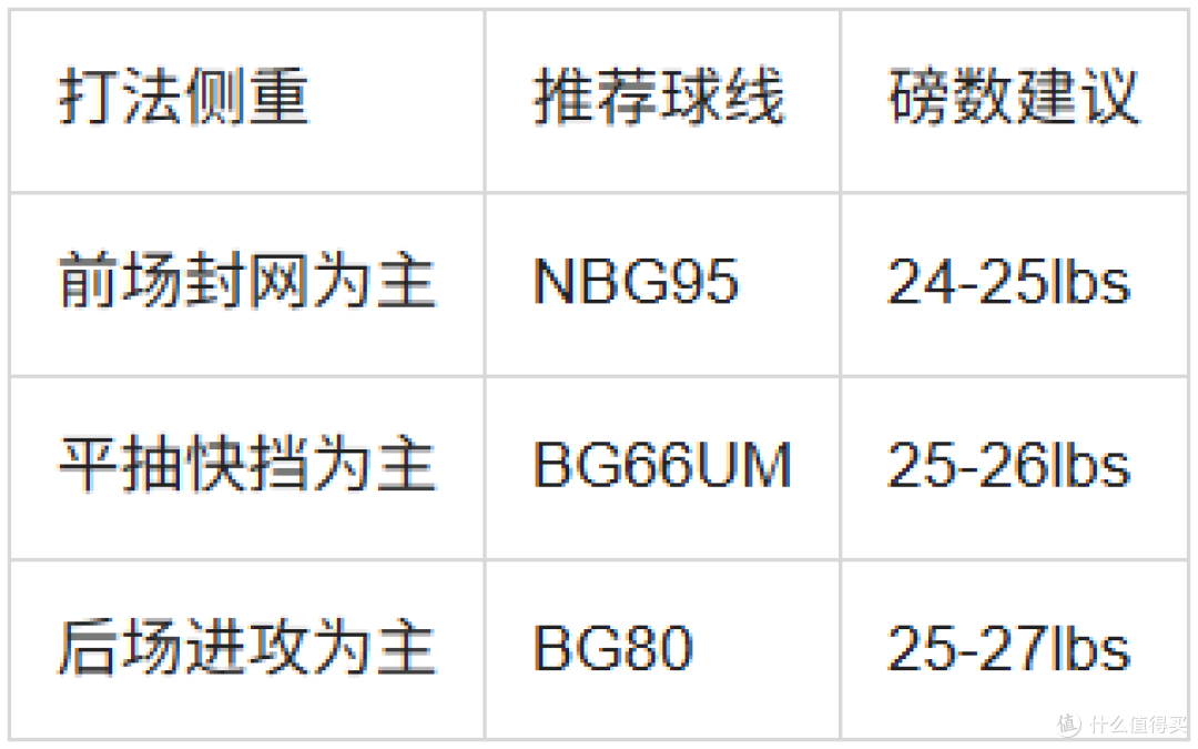 双打站位与装备搭配：霜降球拍在双打场景的应用