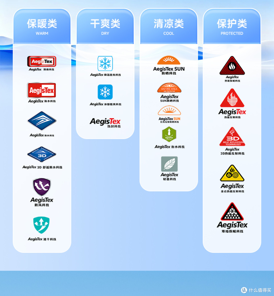 2026防晒衣怎么选？北归线、蕉下、骆驼等品牌横评，干货闭眼入