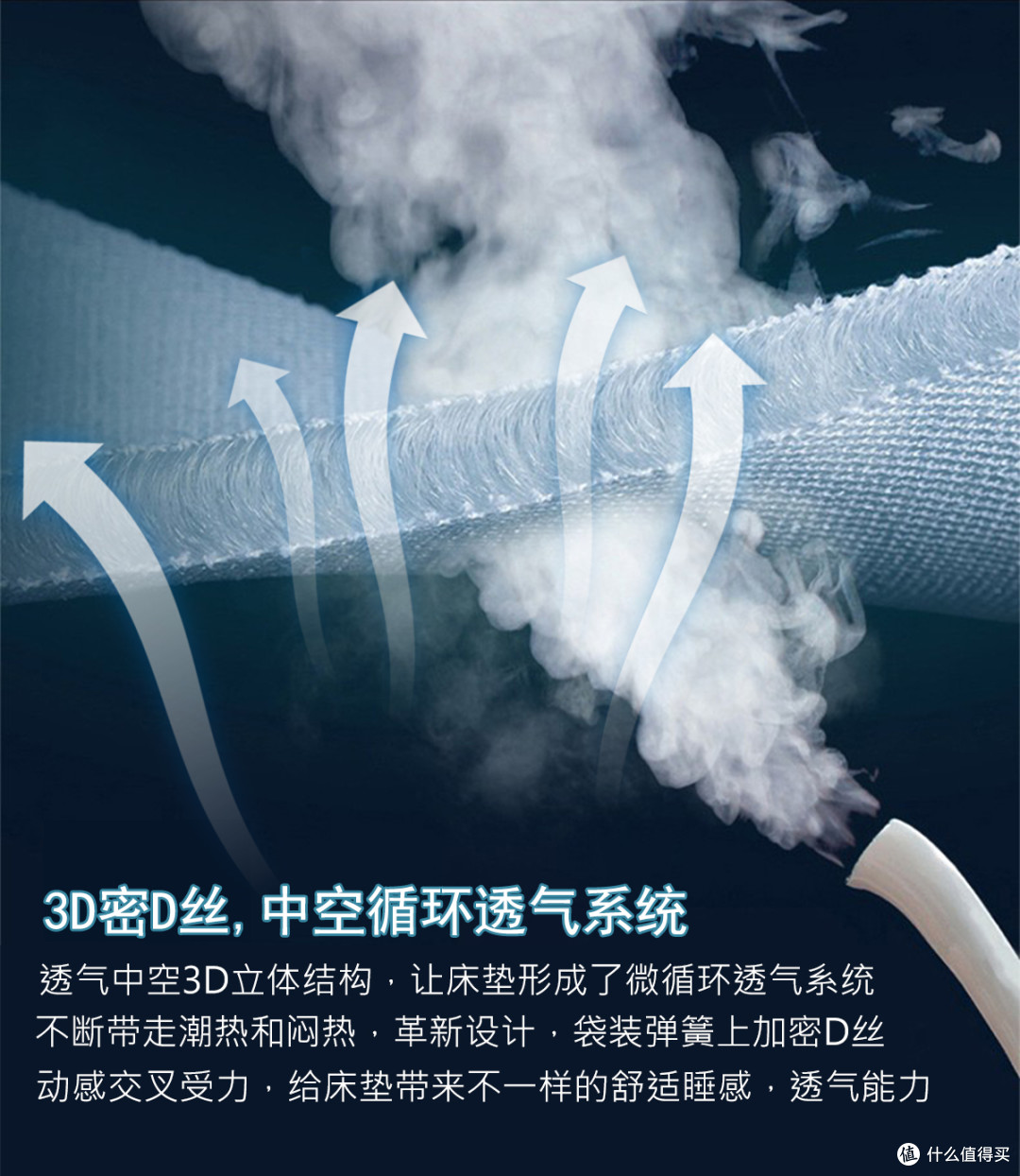 科技赋能睡眠，舒合 G16 双 D 丝袋簧床垫，透气支撑双在线