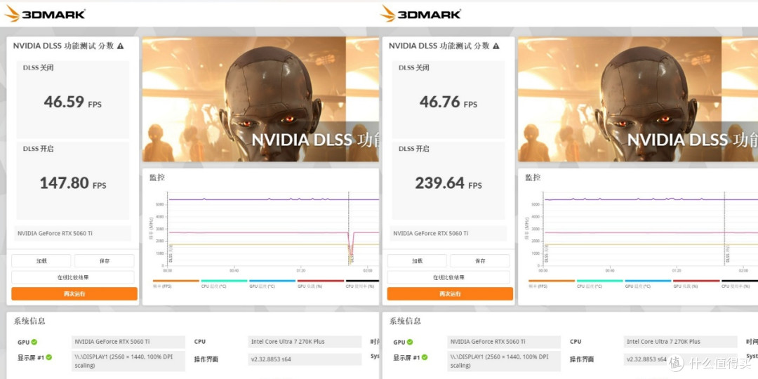 黑白双配色、背插可选,iGame RTX 5060 Ti Ultra W OC 装机实测