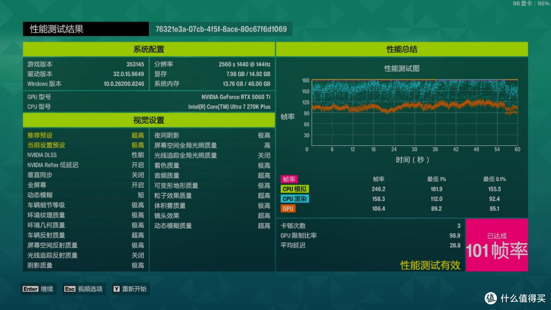 黑白双配色、背插可选,iGame RTX 5060 Ti Ultra W OC 装机实测