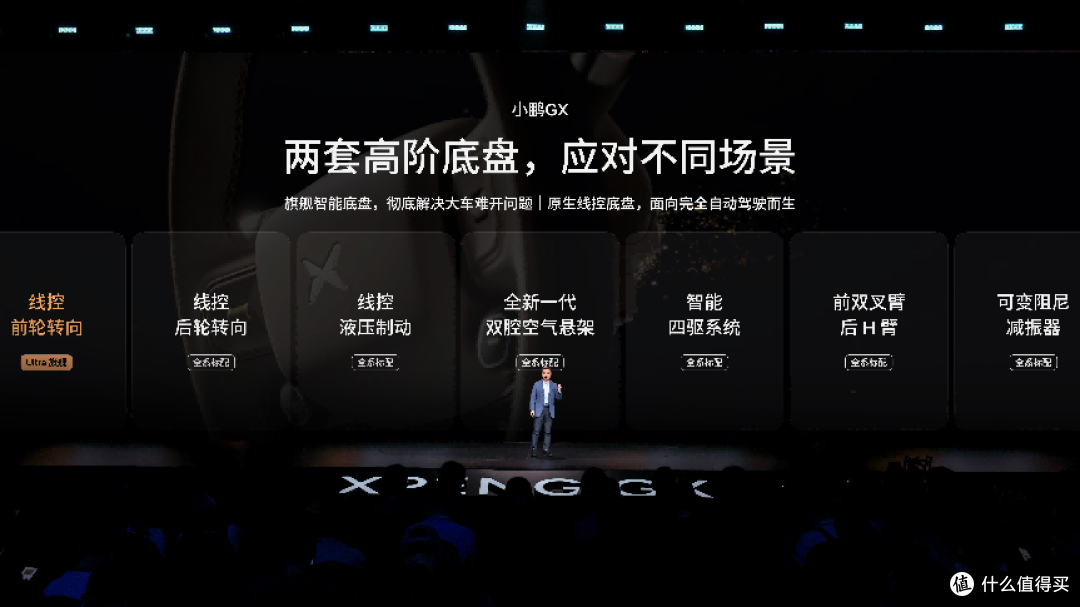 小鹏 GX 正式上市 科技旗舰重构全尺寸 SUV 价值标杆