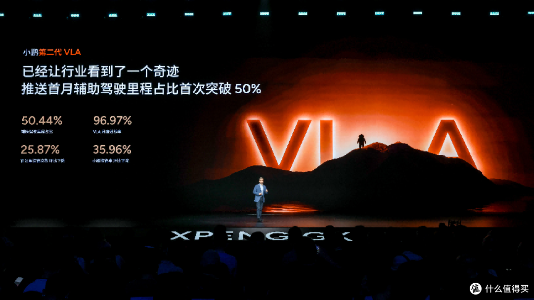 小鹏 GX 正式上市 科技旗舰重构全尺寸 SUV 价值标杆