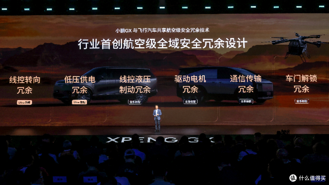 小鹏 GX 正式上市 科技旗舰重构全尺寸 SUV 价值标杆