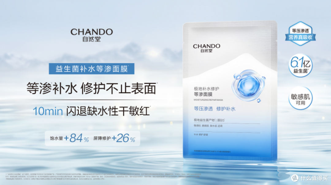 换季爆皮急救！状态不好时，面膜到底该补水还是先修护？