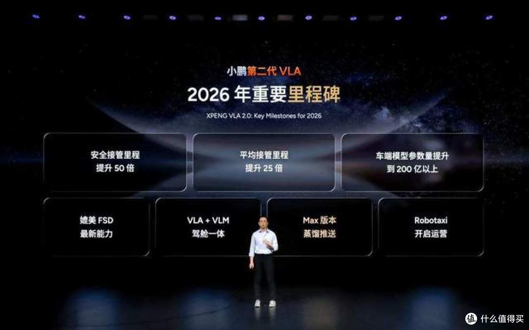 特斯拉监督版FSD,正式入华了,谁最紧张?