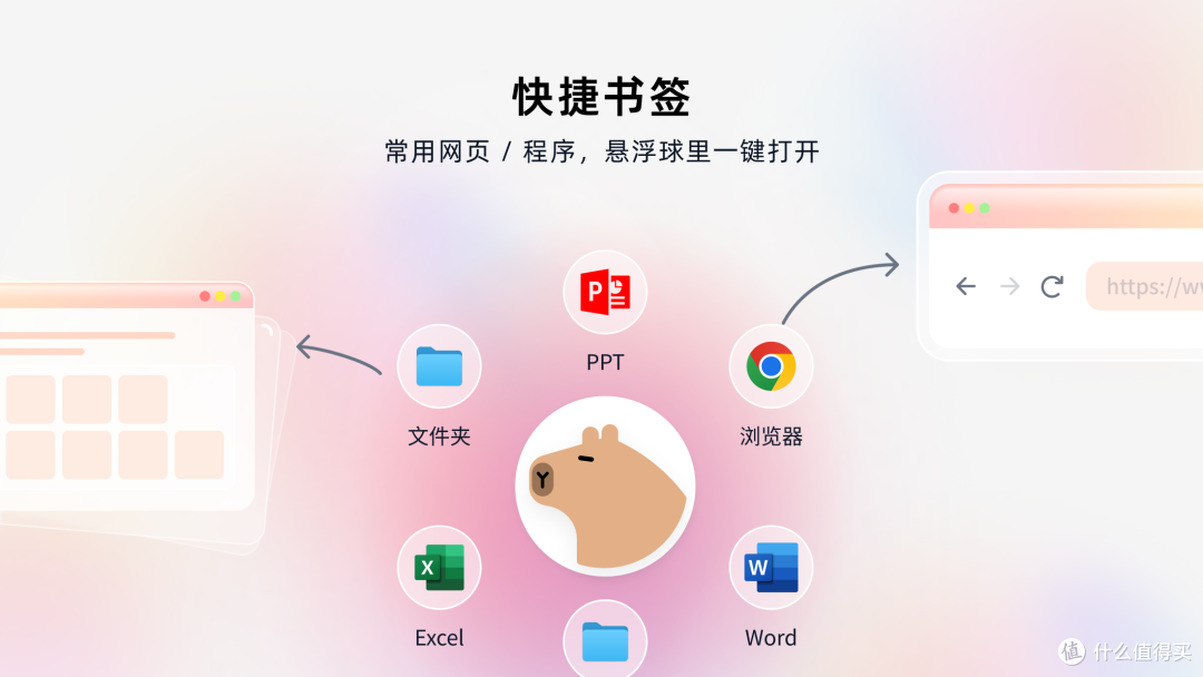 ▲ 悬浮球快捷书签——常用网页与程序一键直达