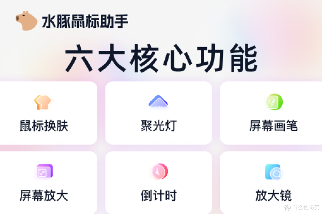▲ 水豚鼠标助手主界面——6大核心功能一览