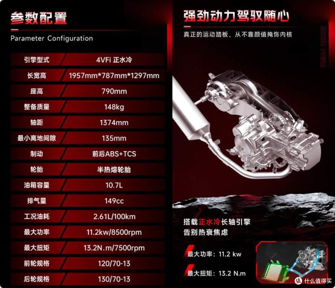 光阳Racing H150专享版，全新拉花还限量，仅需11980元！
