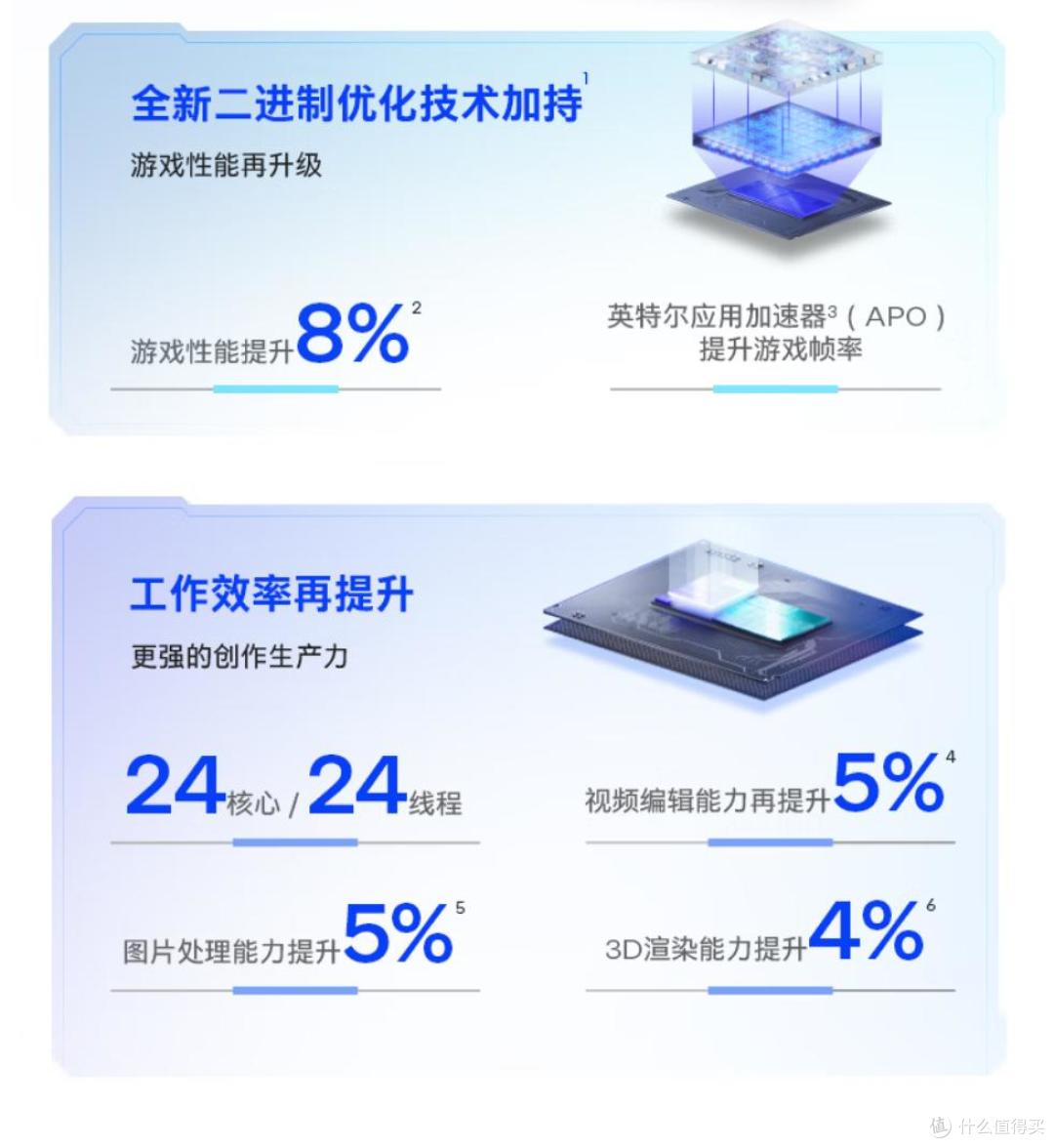 iGame M16 Origo:首台语音AI智控开机游戏本,300Hz帧定胜负
