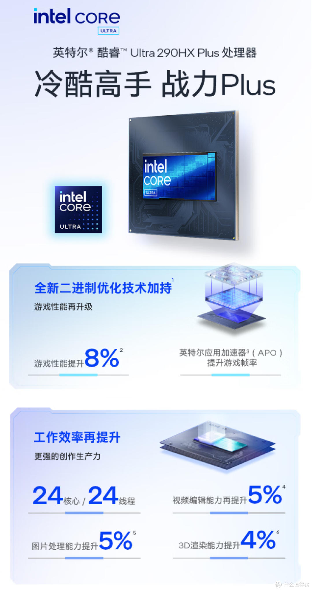 AI赋能iGame M16 Origo:首台语音开机游戏本,办公高效还能开黑