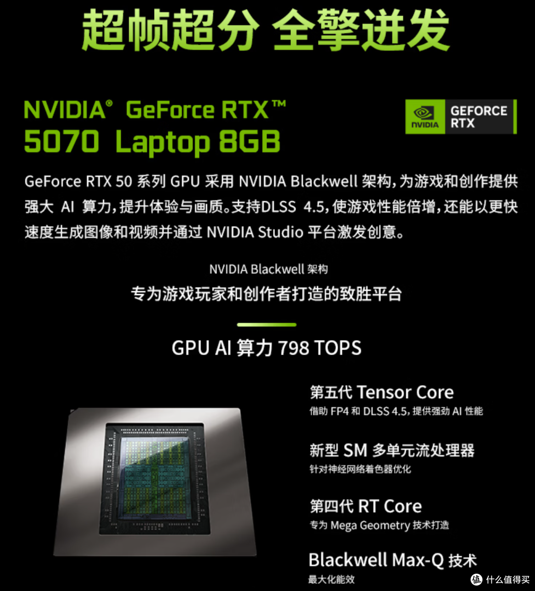 AI赋能iGame M16 Origo:首台语音开机游戏本,办公高效还能开黑