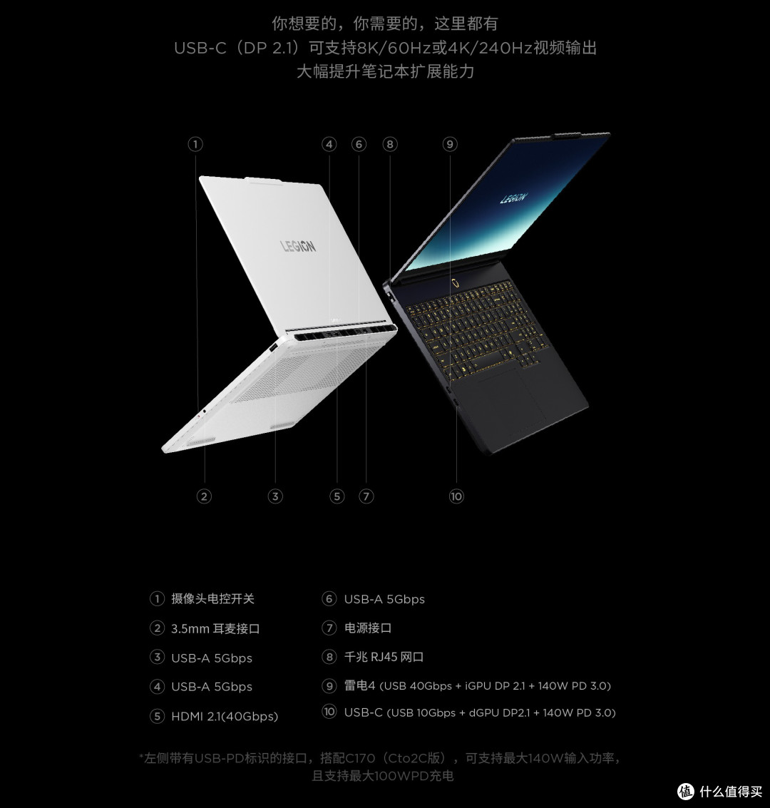 联想拯救者 Y7000X 2026:轻薄与性能的完美平衡,OLED 全能本