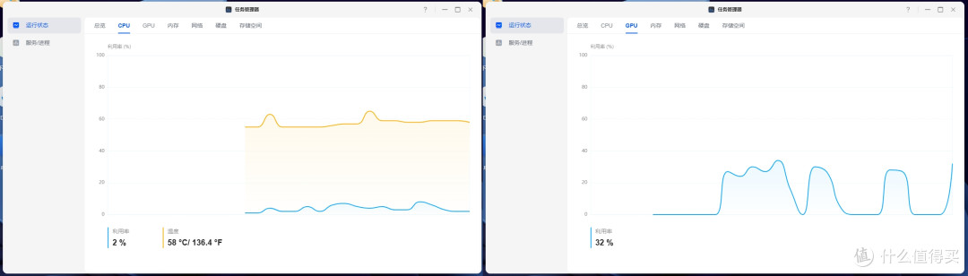 易用智能，AI加成 - 绿联DXP4800 GT