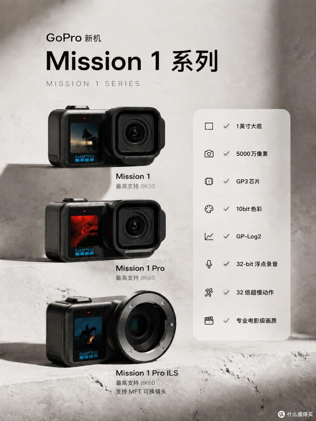 GoPro 放大招!Mission 1 系列终于来了✨