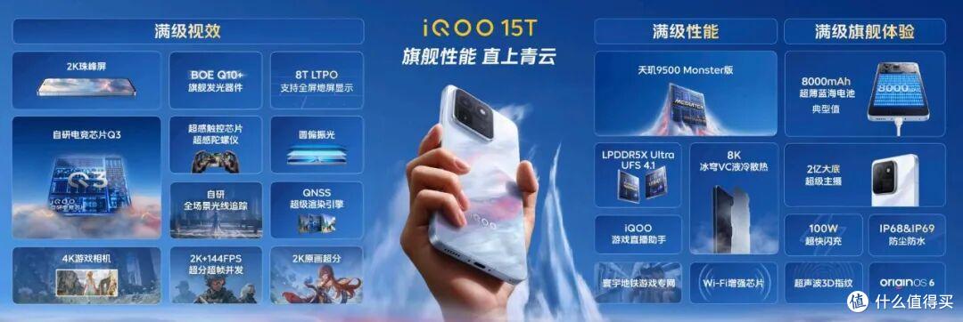 iQOO15T正式发布,旗舰双芯+2K珠峰屏,应对不同的重载使用场景