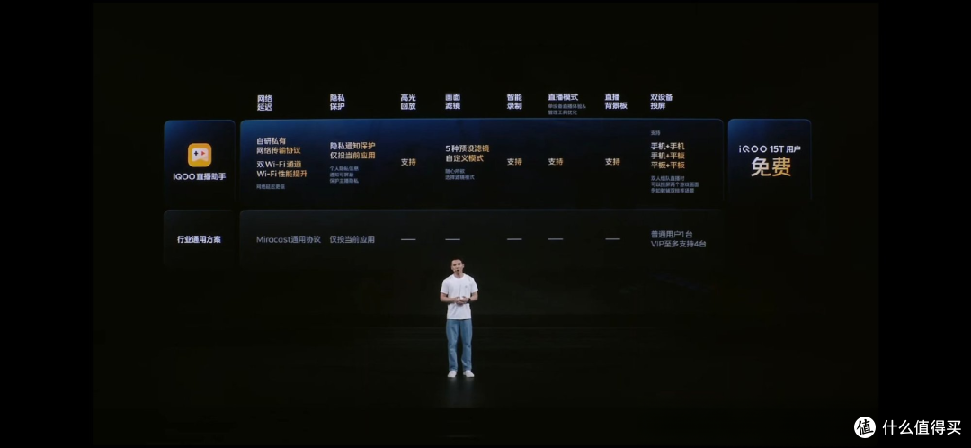 iQOO15T正式发布,旗舰双芯+2K珠峰屏,应对不同的重载使用场景